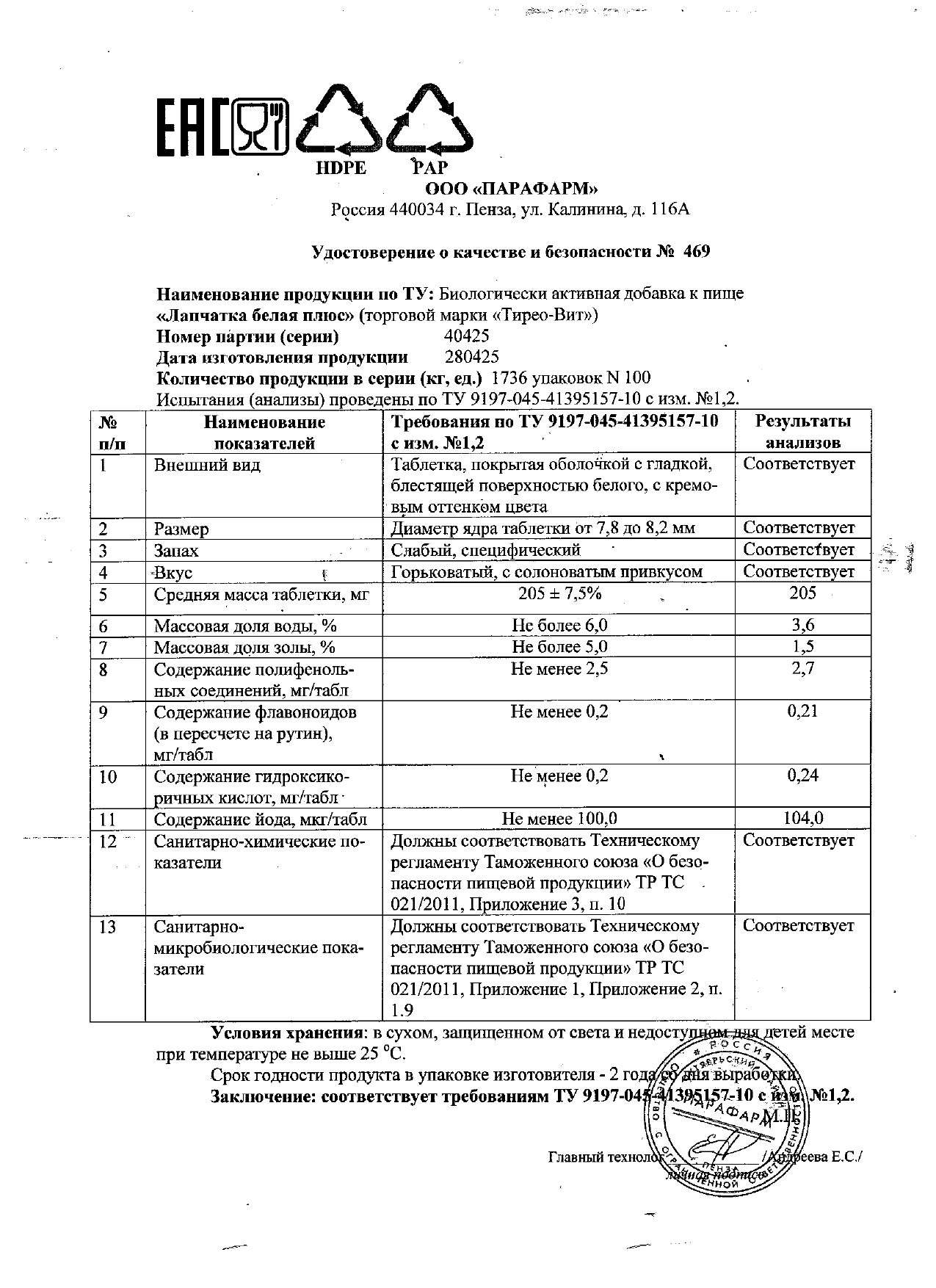 Паспорт №042025